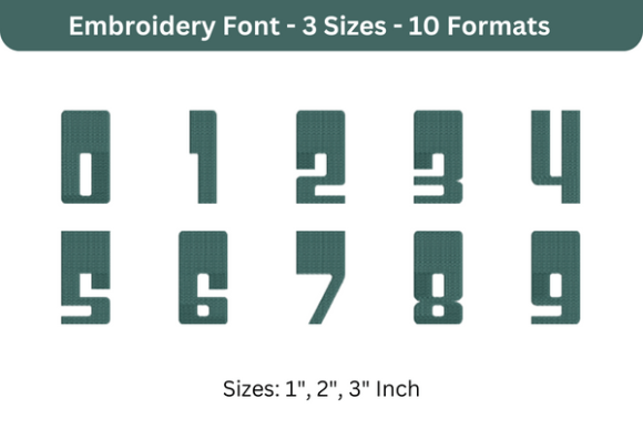 Jeopardy Font 0 to 9: A Seller’s Review